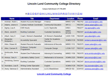 Tablet Screenshot of directory.llcc.edu